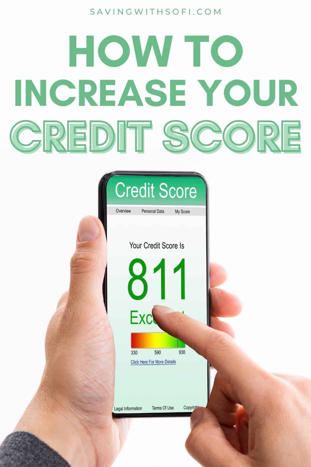 Credit Score For Sofi